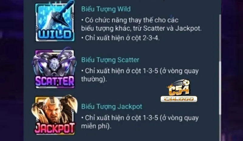 Alita Slot Nổ Hũ Rinh Thưởng Siêu Đã Tại C54 2 Các biểu tượng có trong Alita Slot