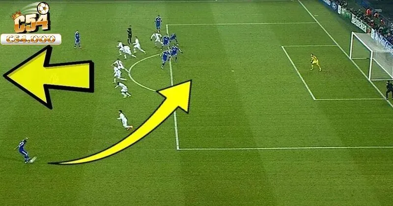 Kèo Việt Vị Là Gì?Tham Khảo Cách Chơi Kèo Việt Vị Tại C54 1 Kèo cược việt vị là gì?